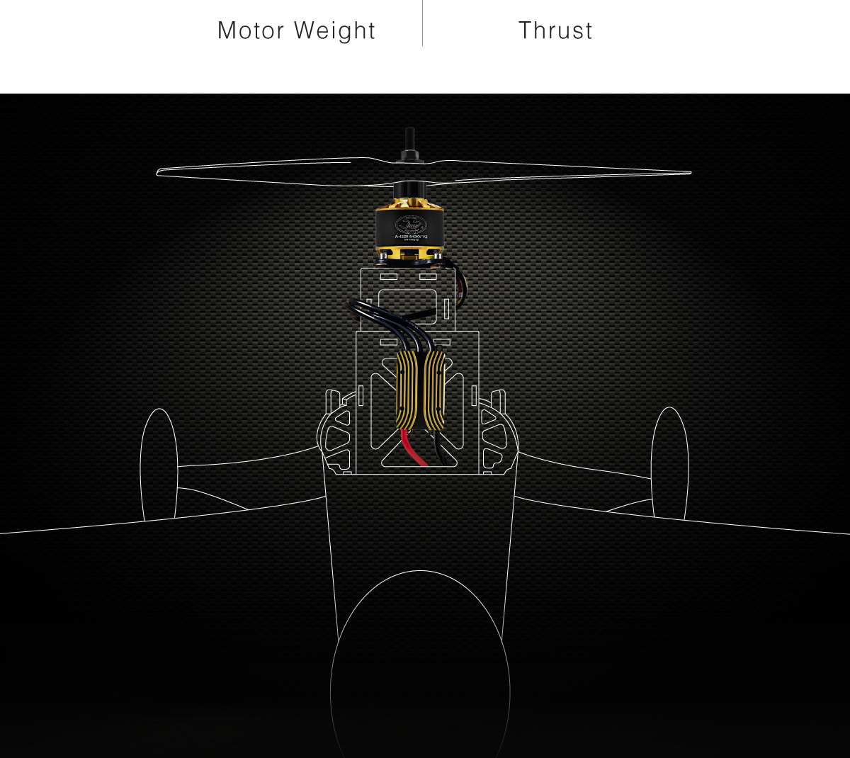 Scorpion A-4220 V2 PNP Combo (6s/70E+/2553w) features